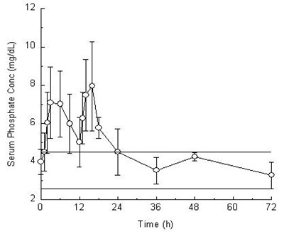 Image Of Figure 1 (Figure 1)